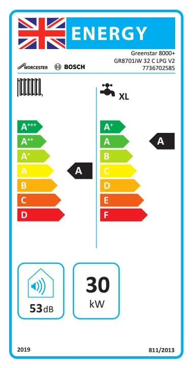 EU energy label for Worcester Bosch Greenstar 8000+, A-rated for space heating and hot water